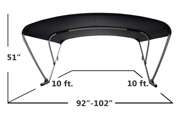 SureShade Power Bimini Automated Shade