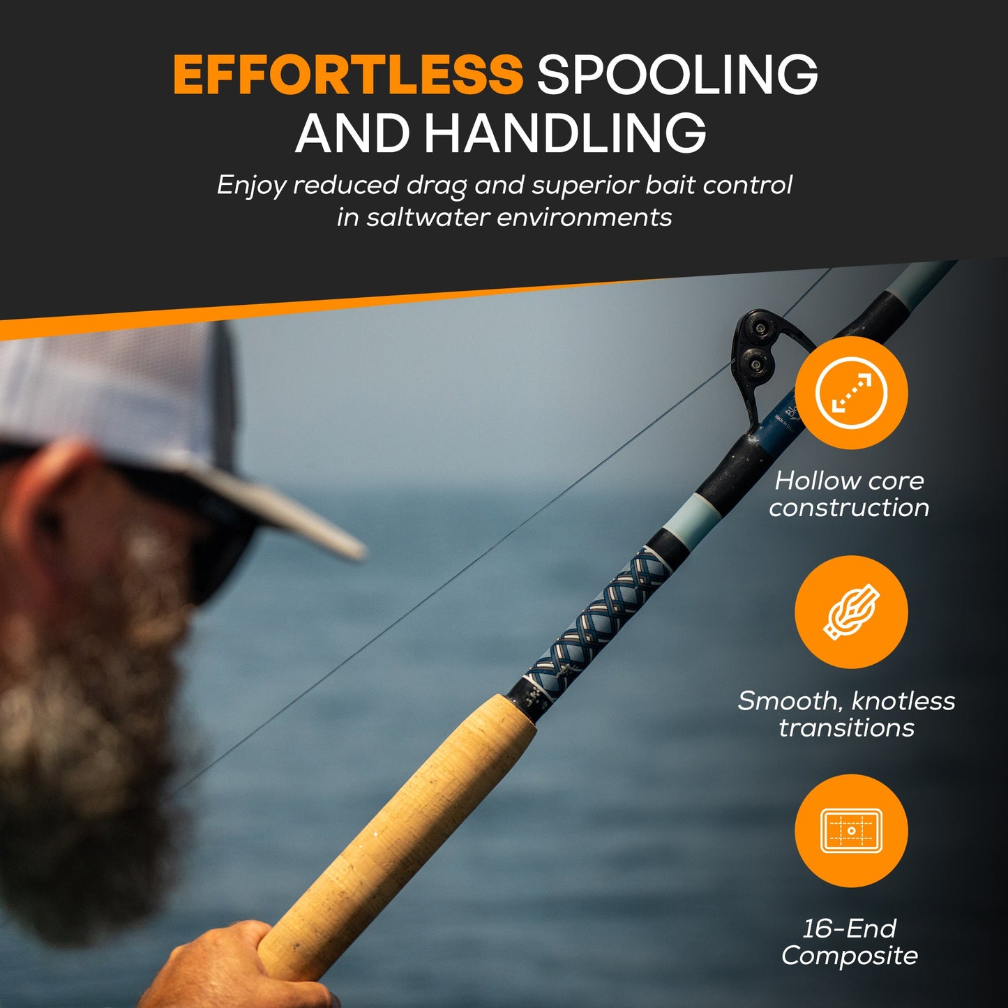 Hollow Core Fishing Braid