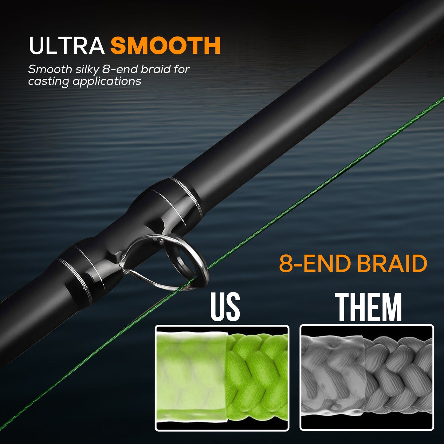 Sling Braid (Green 65lb)