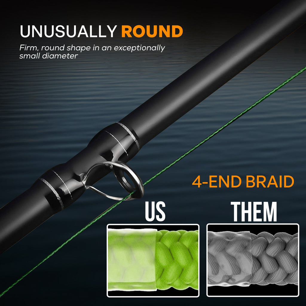 Windtamer Fishing Braid 50-80lb.