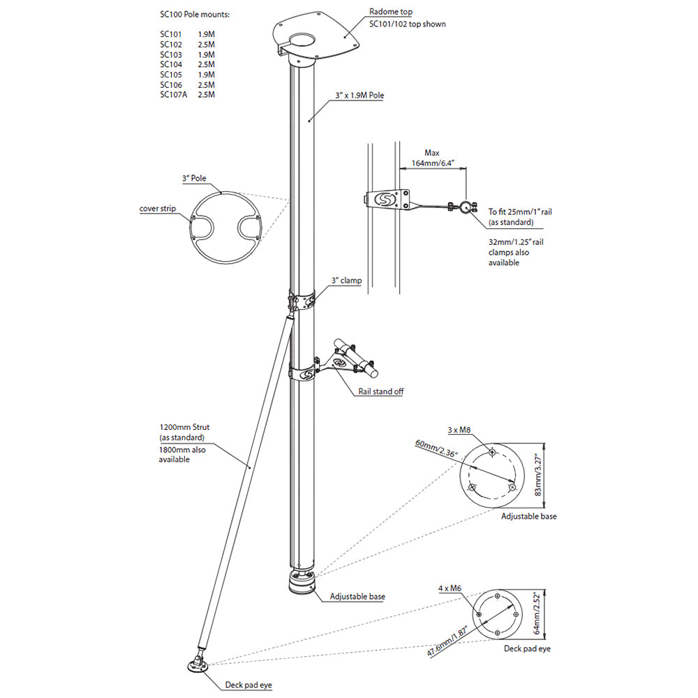 Scanstrut SC103 Radar Pole Mount - 6 [SC103]